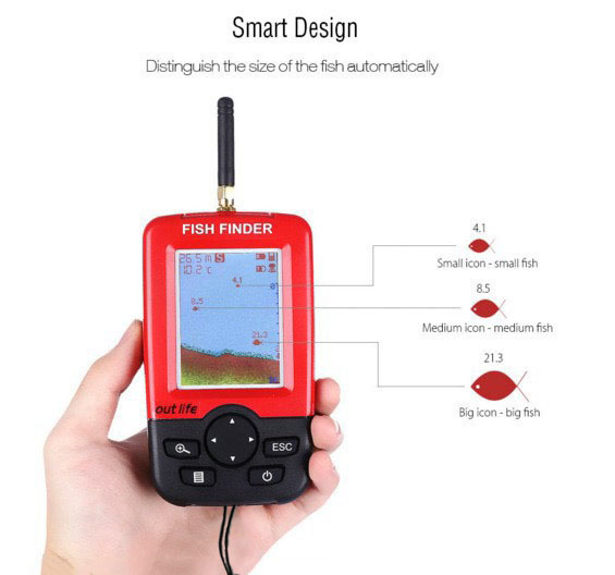 휴대용 어군탐지기, 무선 소나 센서 포함, 0.6M-3 - Fishing Boat Depth Finder 리뷰 및 가격