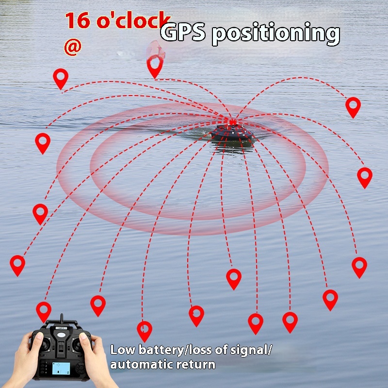 GPS 위치 지정 자동 회귀 원격 제어 플라스틱 미끼  - Fishing Boat Gps 리뷰 및 가격