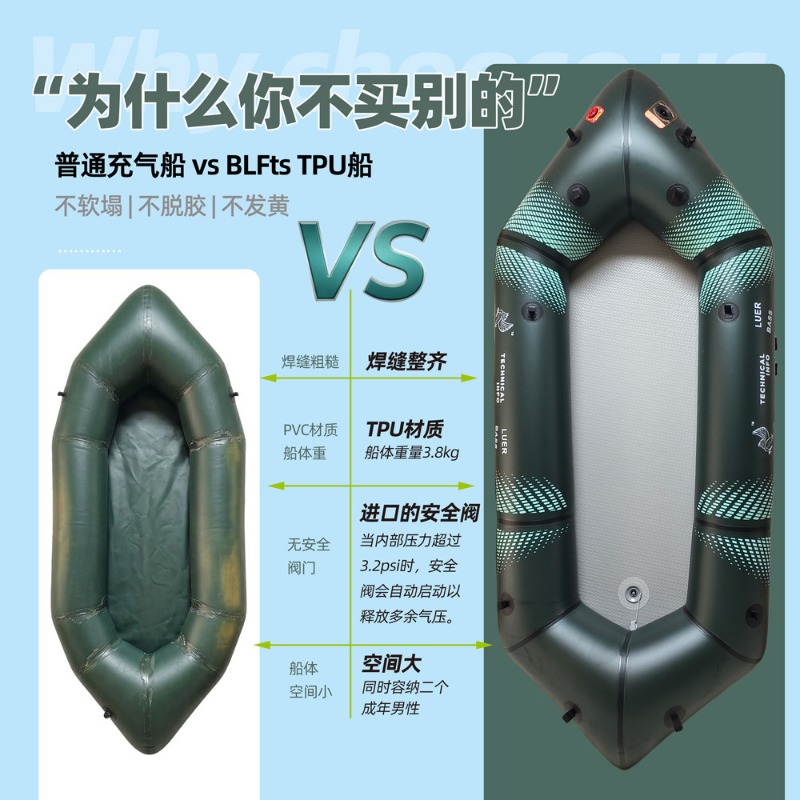BLFst 플라이 낚시 보트 TPU 백패커 보트, 야외 - Fishing Boat Inflatable 리뷰 및 가격